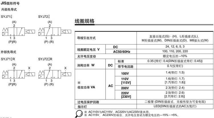 smc电磁阀 syj712r syj722-3h 4hz 5ho 6hd 1hzd 2hze vhozd-01-f
