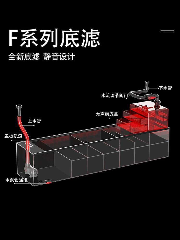boxwater博特鱼缸客厅造景水族箱超白玻璃生态底滤大型龙鱼缸f款