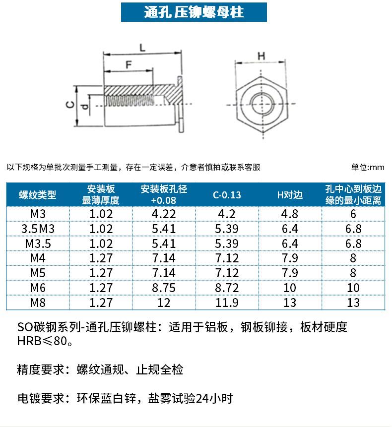so通孔压铆螺柱 六角压铆螺母柱 压铆螺套环保锌 m4外径7.2 soo