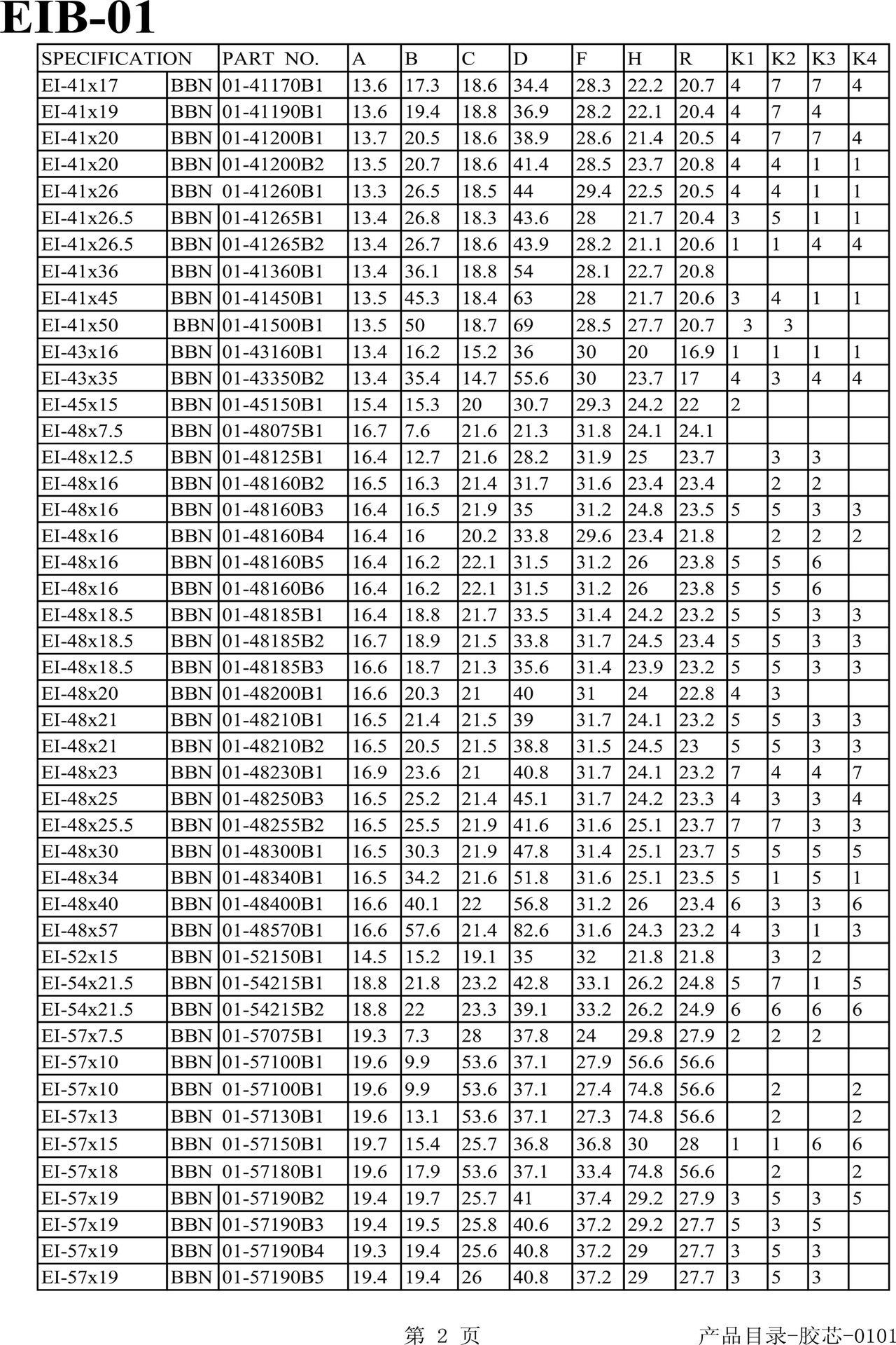 大量供应 质量保障 工字型ei192*210低频变压器骨架(胶芯 火牛)