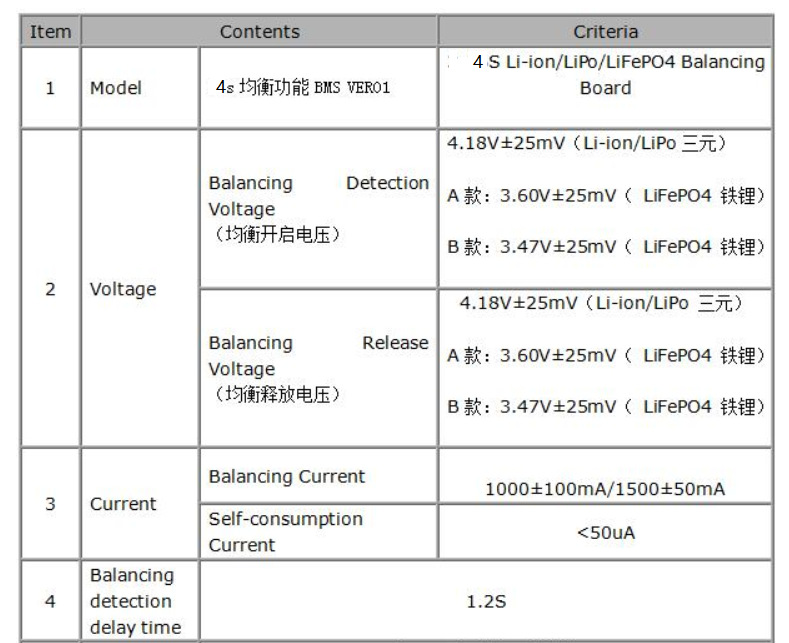 4串锂离子磷酸铁锂18650 26650 21700 32700电池主动被动均衡板