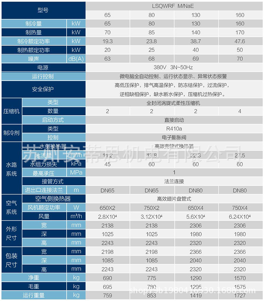 格力风冷模块机组-e系模块式风冷冷热水机组lsqwrf65 80 130 160