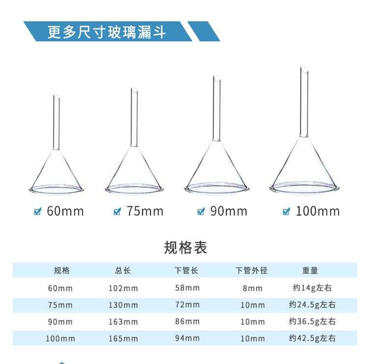 否       材质         玻璃       规格         漏斗