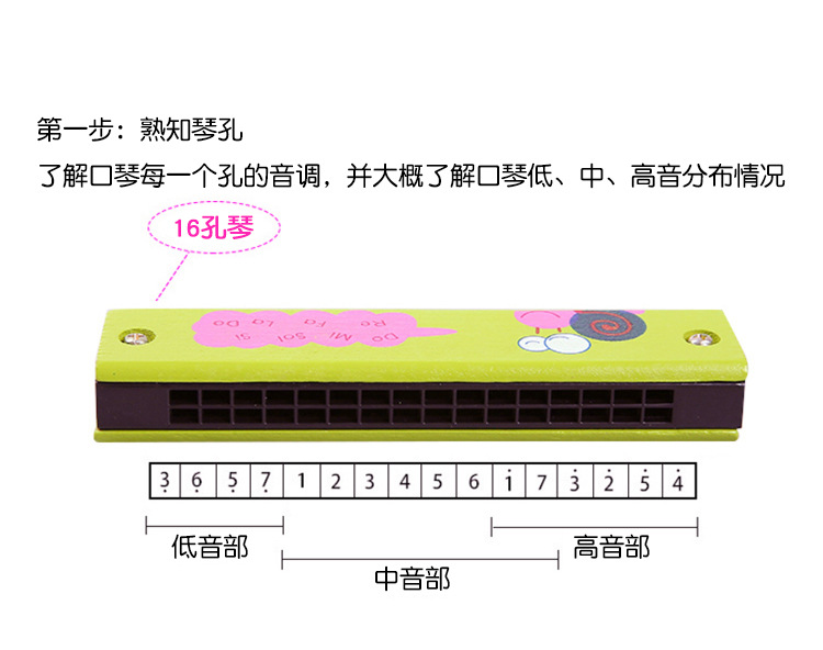 儿童木制彩绘口琴初学者16孔吹奏乐器早教音乐玩具幼儿园口风琴