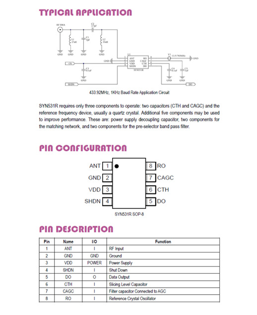 低成本syn531r无线接收芯片
