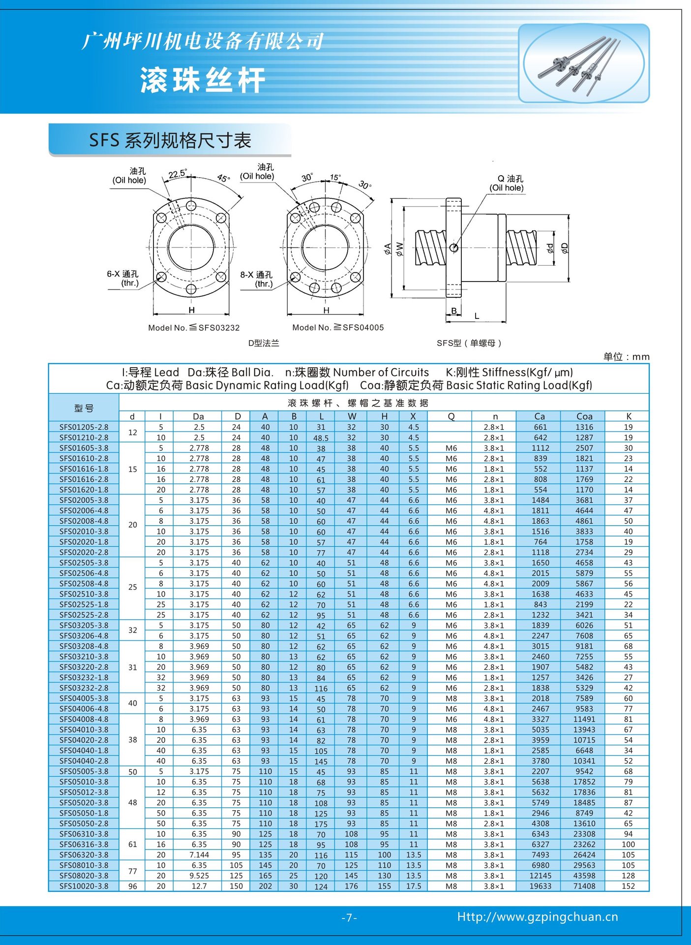 sfs型滚珠丝杆 sfs05005 sfs05012 sfs05010 sfs05020 sfs05050