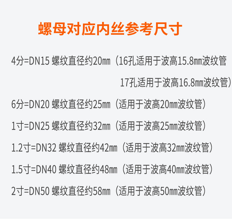 5寸dn40不锈钢波纹管螺母全铜加厚2寸螺帽接头水暖配件