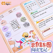 纸老虎读书笔记专用思维导图笔记本小学生儿童阅读摘抄卡绘画日记