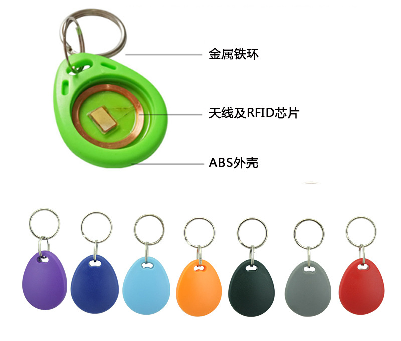 3 rfid abs keychain (3)