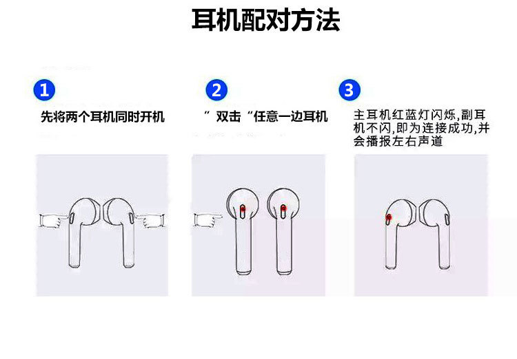 跨境迷你i7s无线蓝芽耳机 双耳运动带充电仓真立体蓝牙耳机5.0tws