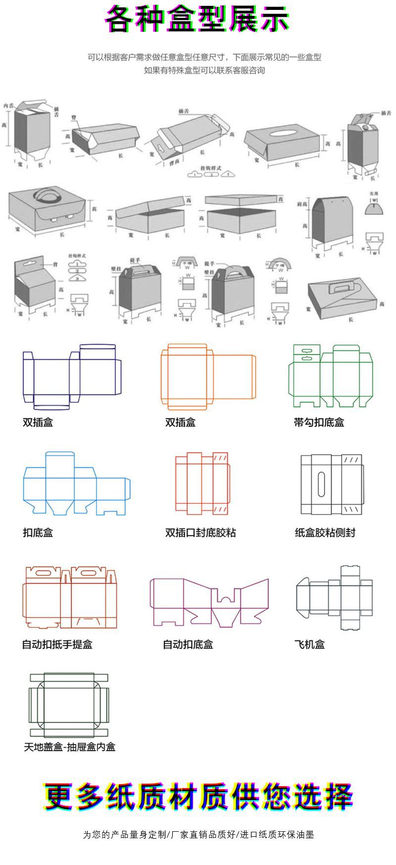 陈列包装盒展开图步骤图片