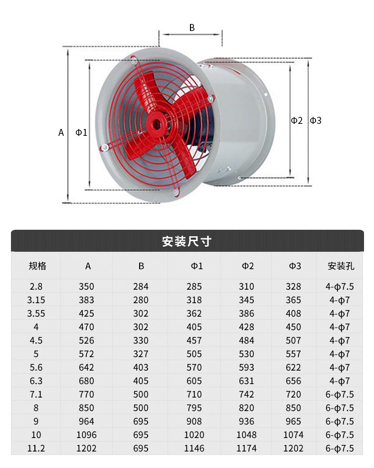 t35轴流风机 0.18 1.1 7.5kw防爆 防腐 耐高温 消防排烟 管道换气