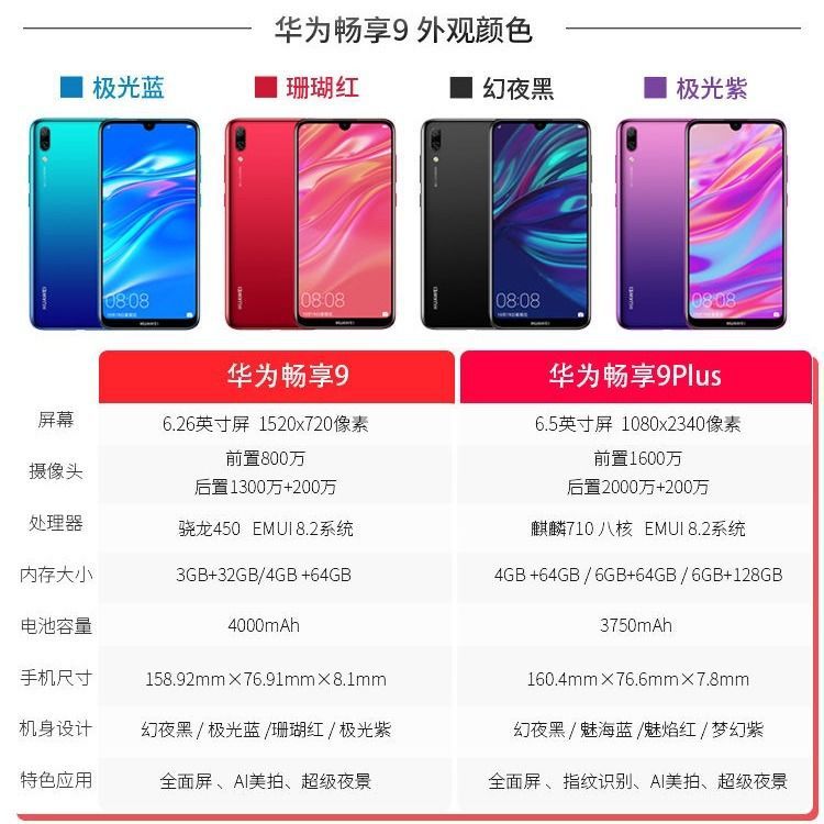 华为畅享9plus手机全网通4g人脸指纹解锁智能游戏畅享