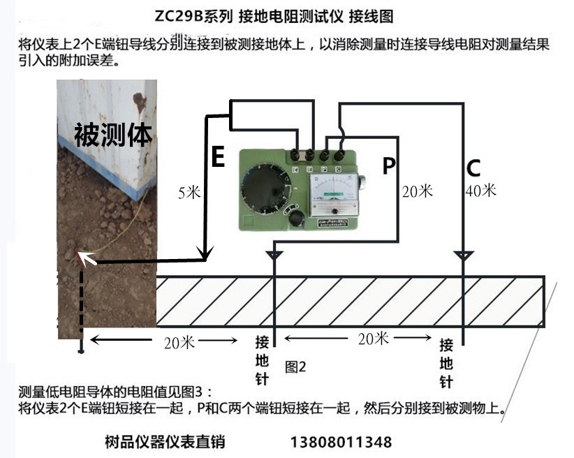 接地摇表使用方法图解图片