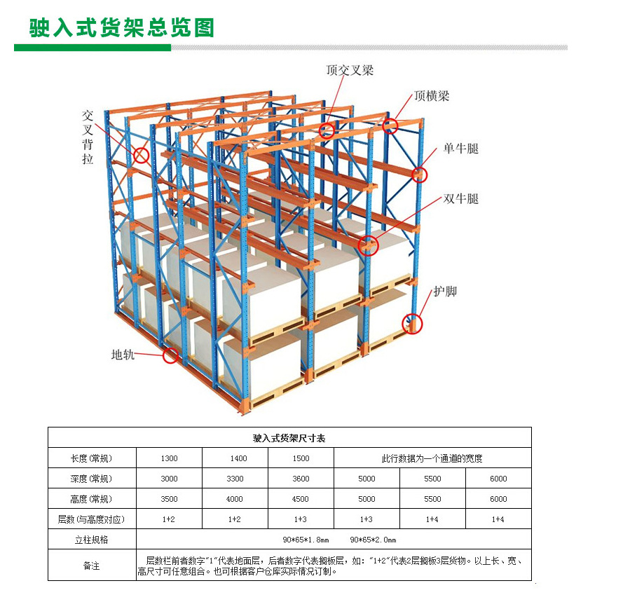 立体重型货架制造厂家 立体重型货架厂家 立体重型货架销售价格