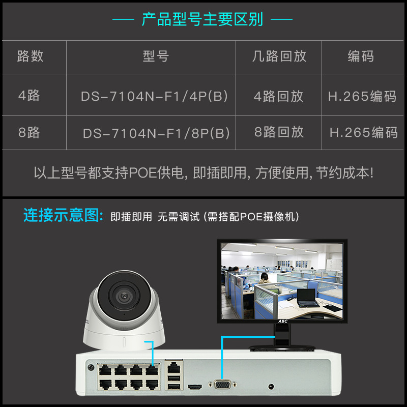 海康威视4路8路poe网络硬盘录像机 萤石云监控主机ds-7104n-f1/4p