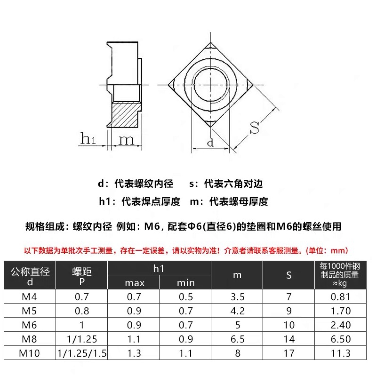 gb13680/din928四方焊接螺母 b形四角点焊螺母m4-m10无角定位圈