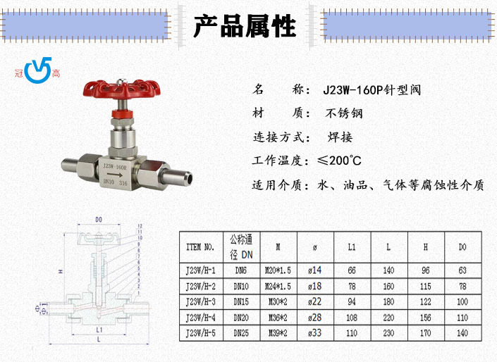 针型阀型号及规格图片