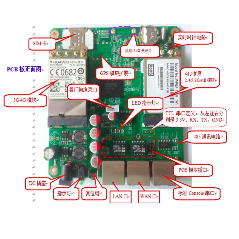 高通ar9344 支持nand flash /rs485 poe供电 大功率4g路由器主板