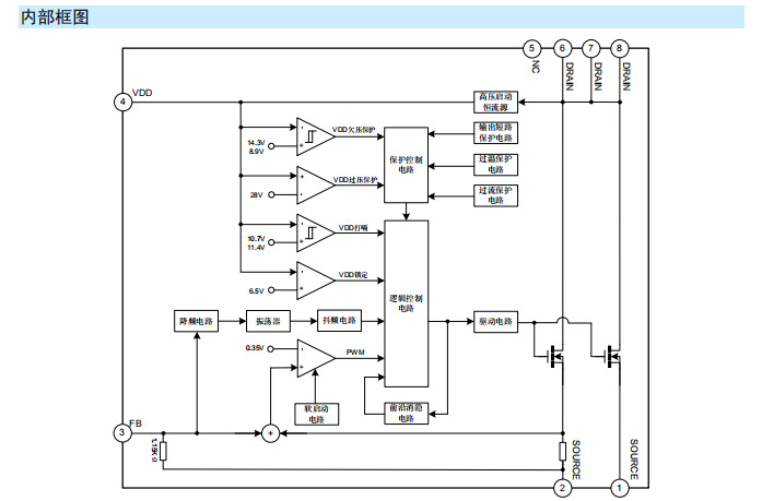 sdh8302电路图说明图片