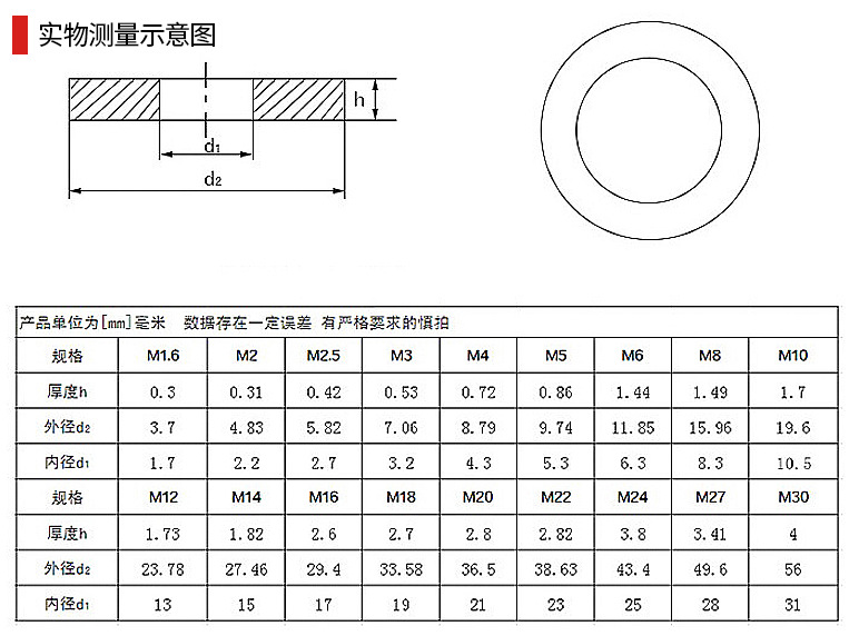 2205双相不锈钢din125a型平垫圈m6m8m16m20m30标准din902加大垫片