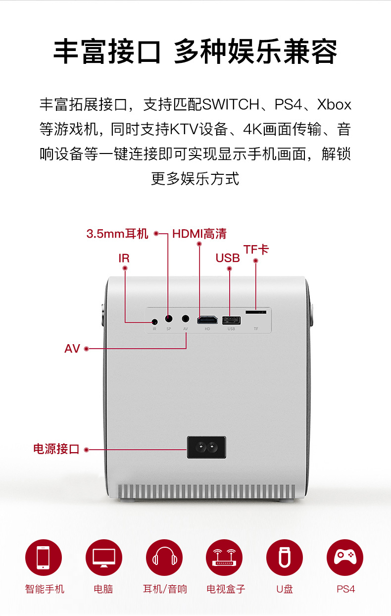 Q3安卓海外版本安卓台湾版投影仪家用智能微型便携式无线小型迷你详情2