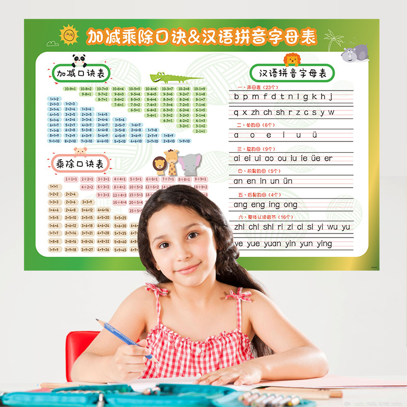 Addition, Subtraction, Multiplication and Division Formula + Chinese Pinyin Table Immature Curriculum Transition Early Education Children's Room Classroom Stickers Plane Wall Sticker