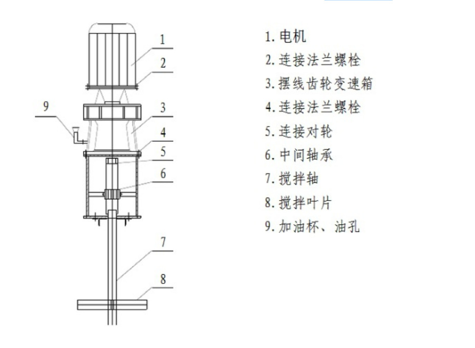 工厂供应立式双层搅拌机 碳钢衬塑桨式搅拌机材质