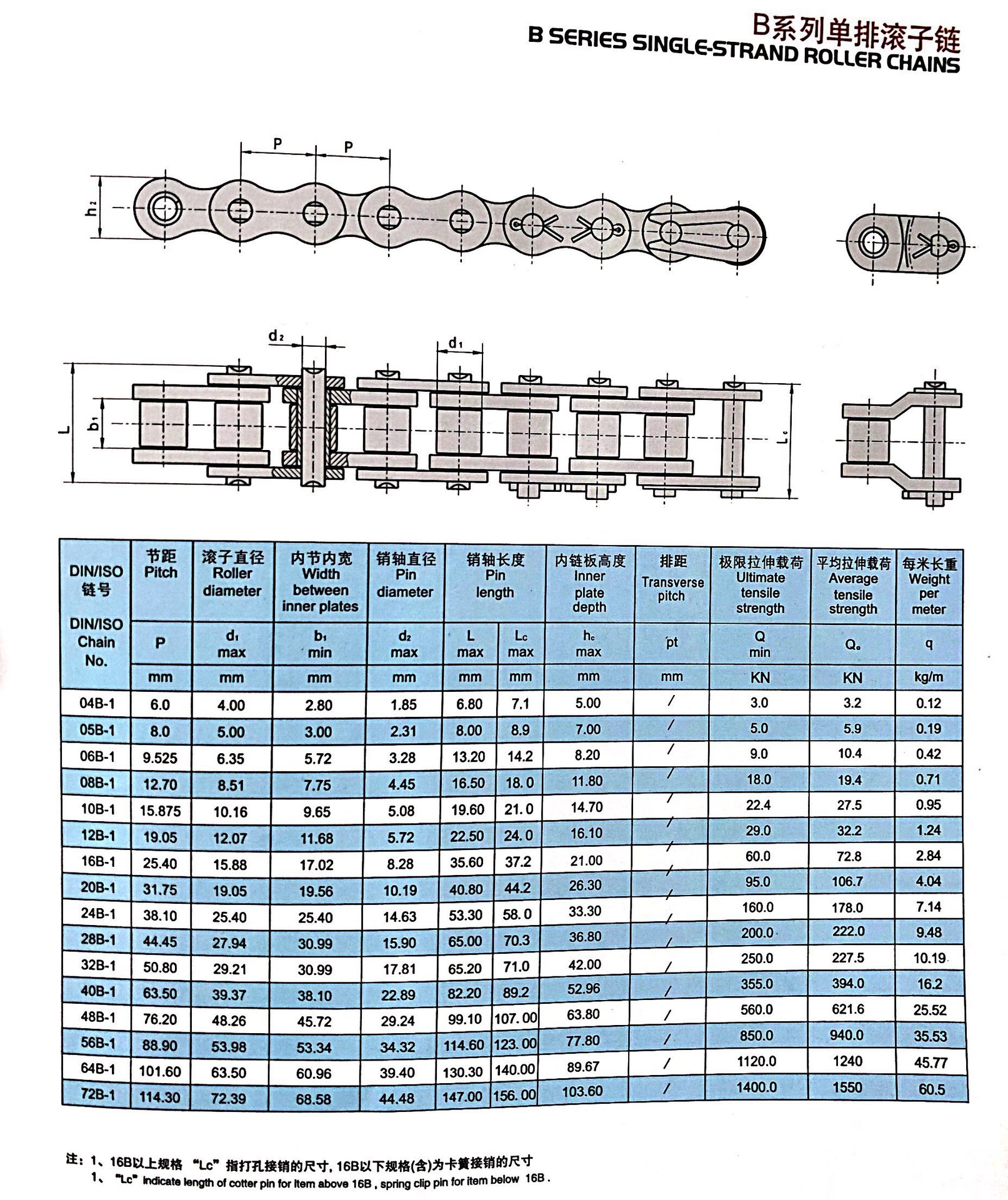 16b链条尺寸规格参数图图片