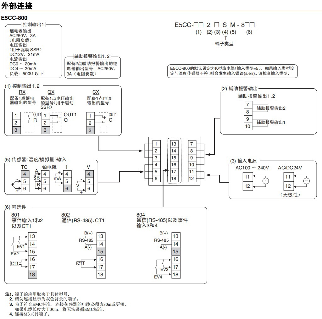 omron欧姆龙温控器e5cc-800系列e5cc-qx2asm-800 e5cc-rx2asm-802