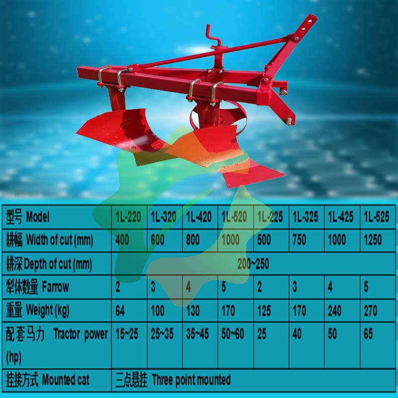 出口铧式犁 厂家供应三铧犁 四铧犁 五铧犁 拖拉机悬挂320铧犁