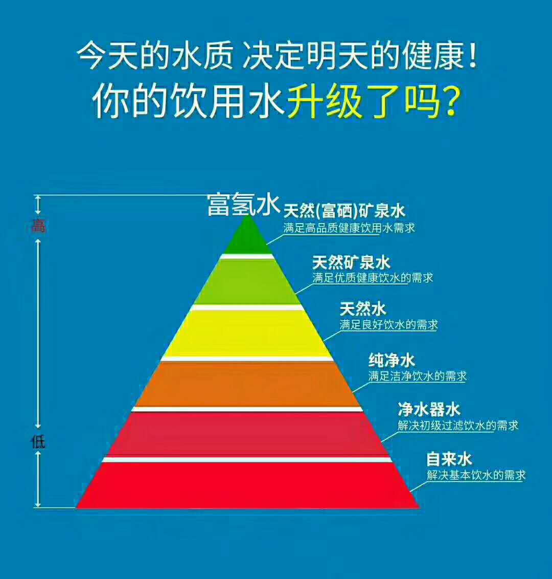 氢智慧好水天然真富硒水高端矿泉水350ml*3瓶整箱母婴硒水
