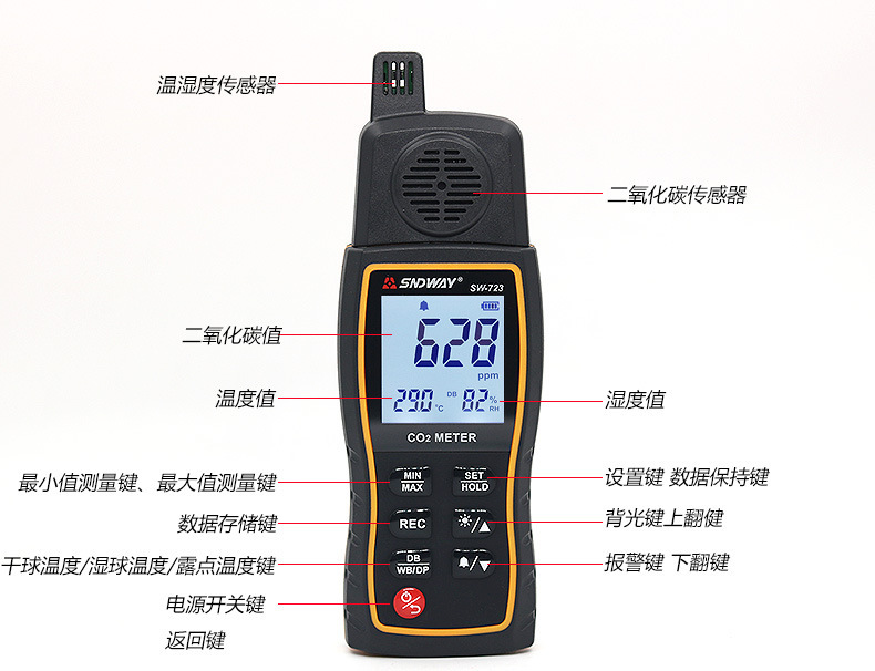 深达威高精度二氧化碳检测仪二氧化碳浓度测试仪 空气