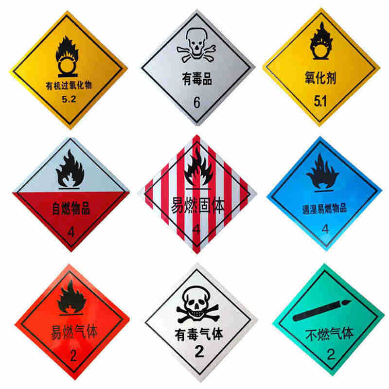 危险品标志牌警告警示不燃气体2标识牌安全标示牌标贴订定制定做