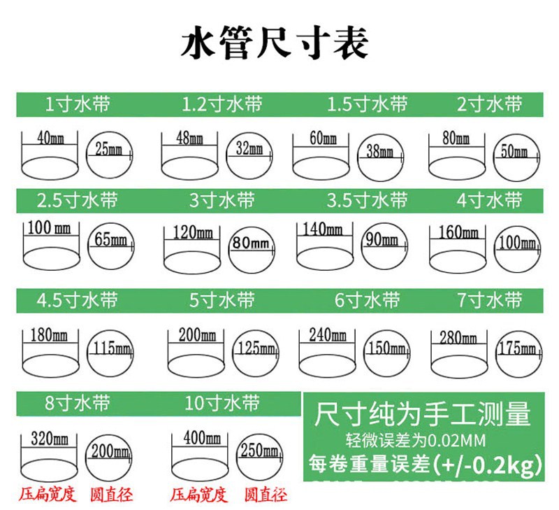 消防水带2寸3寸消防栓农用灌溉高压防冻帆布水带消防器材水管软管