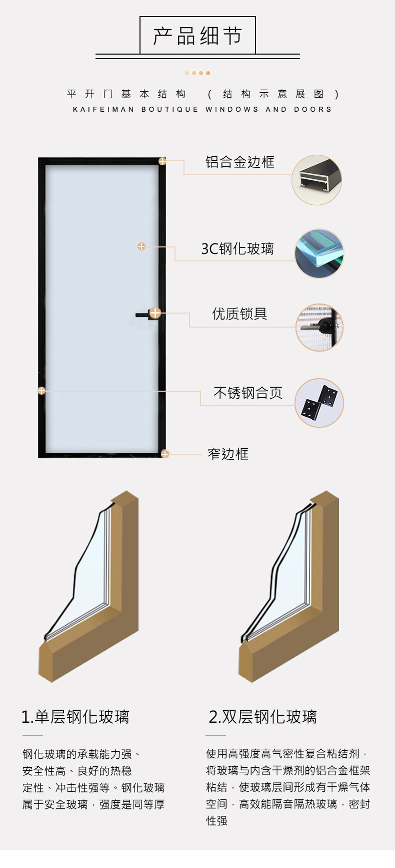 佛山极窄钢化玻璃平开门家用铝合金厕所门卧室厨房浴室卫生间门