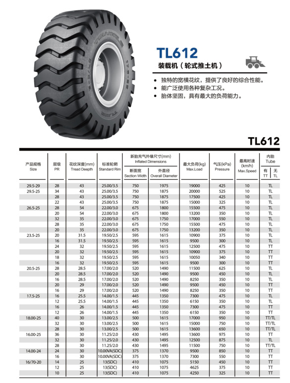 三角牌铲车轮胎20.5-25-tl612 装载机轮胎 16/20层级