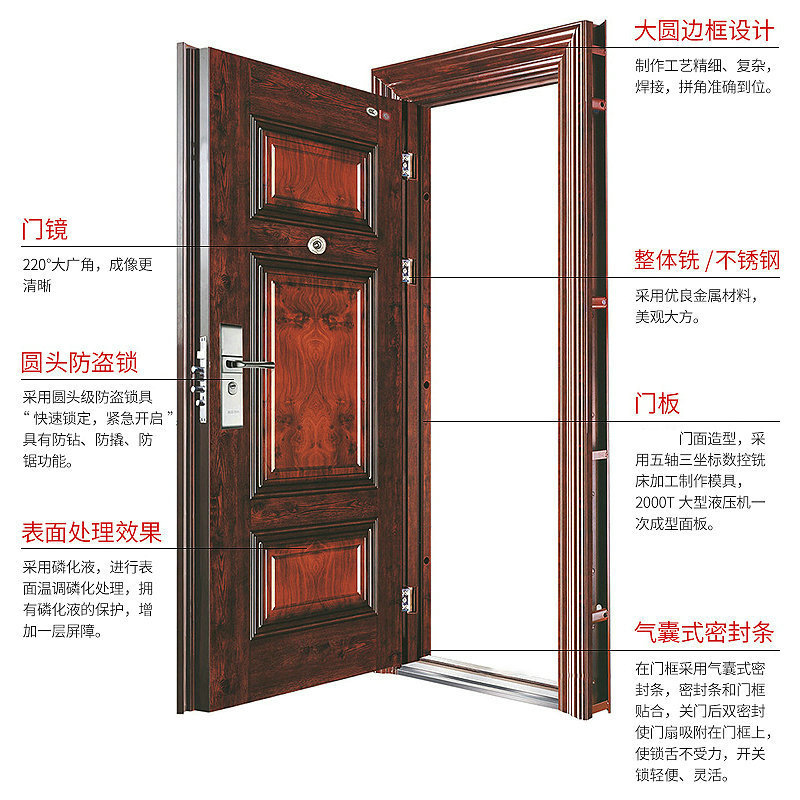 批量生产甲级防火防盗门 标准尺寸子母门 庭院农村别墅双开门