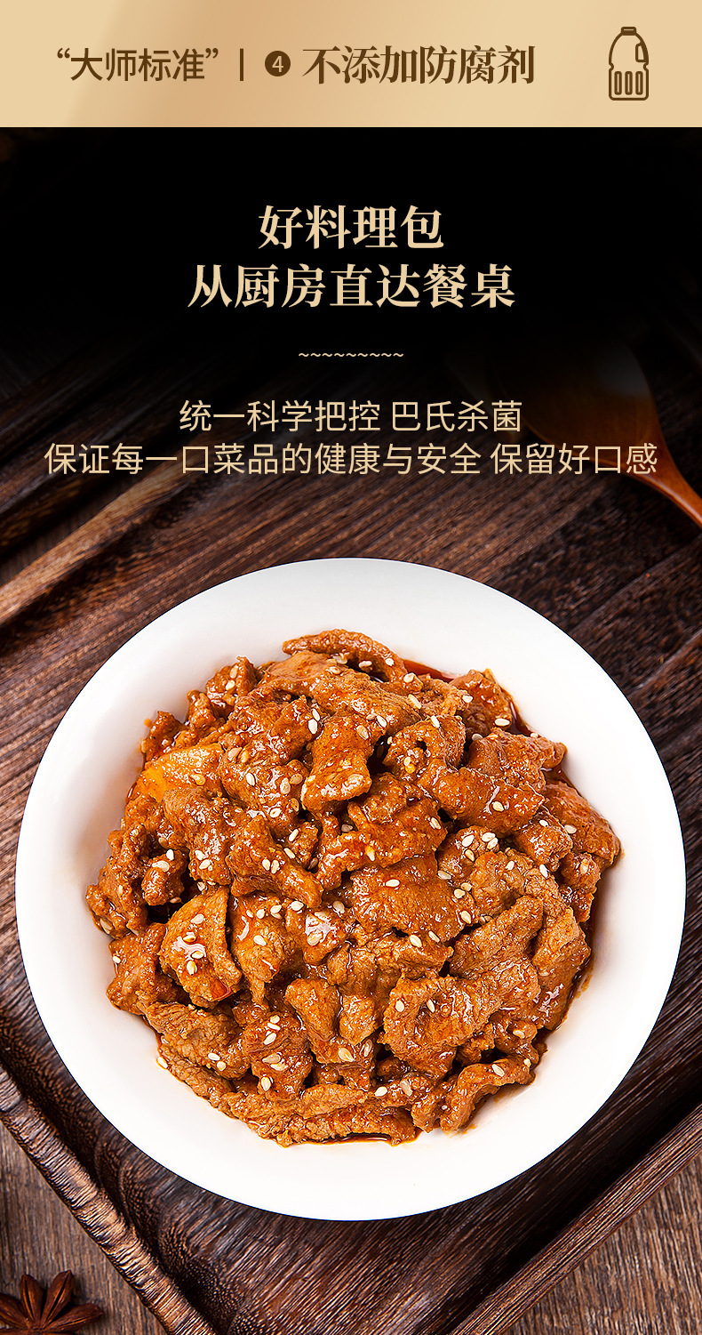 王小余巴西烤肉盖浇饭盖码饭速食料理包商用快餐外卖速食菜10包