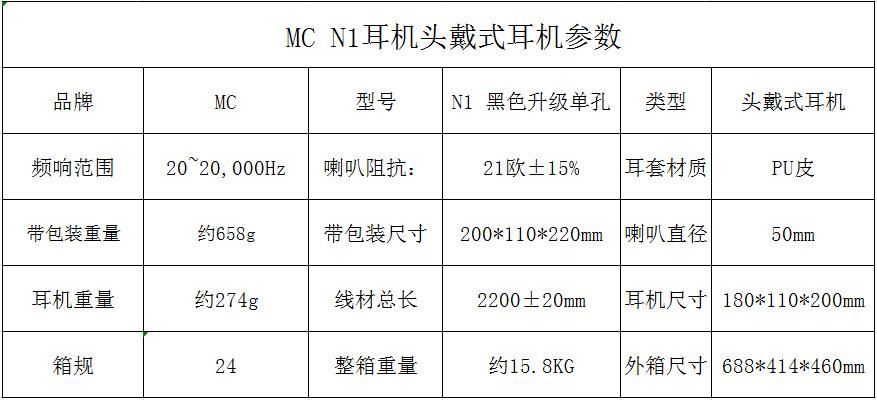 新款n1头戴式笔记本台式耳机电竞游戏学生usb 有线带麦定制耳机