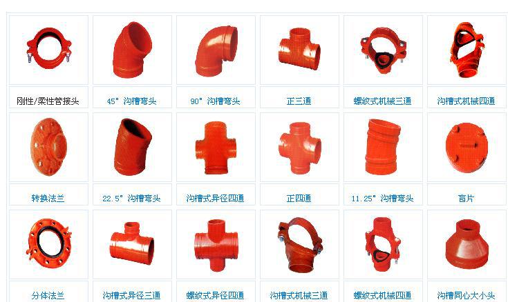 消防卡箍三通 沟槽正三通 异径三通 消防水管三通 钢性卡箍配件
