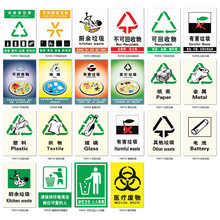 垃圾桶标示标志垃圾分类标识牌金属玻璃塑料纸类电池分类贴纸TMP