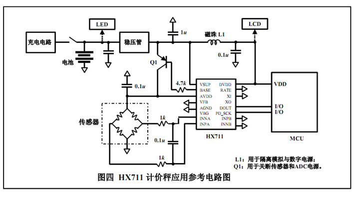 hx711模块 24位精度ad模块 高精度称重传感器 电子称专用模块小版