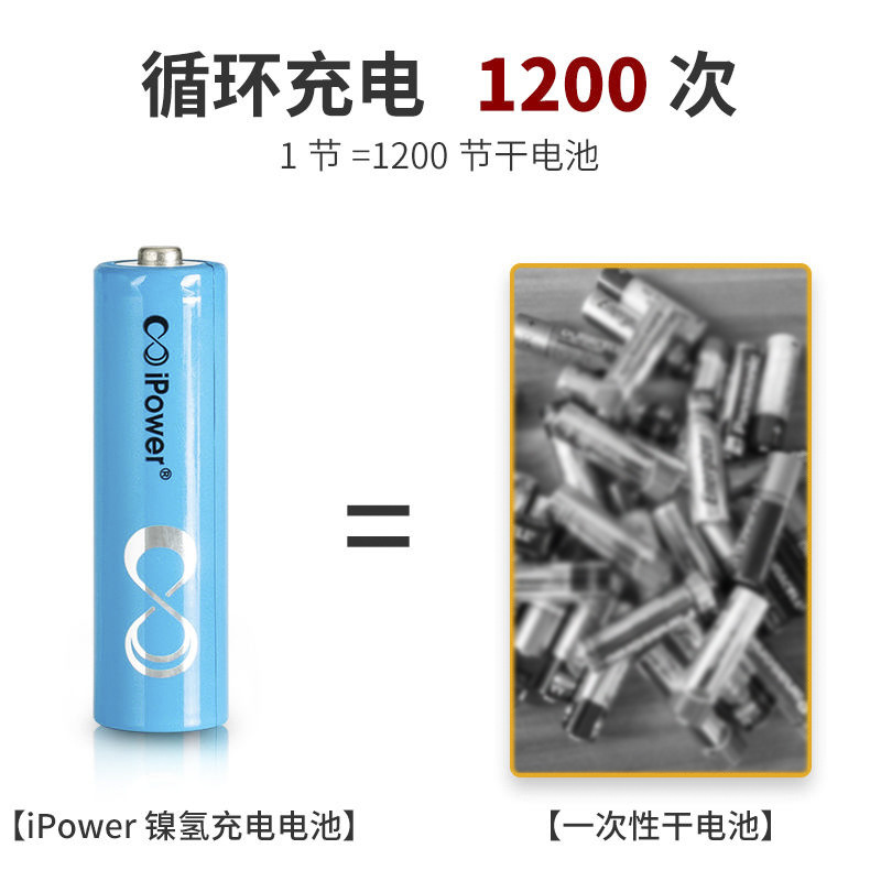 Ipowerno. 5 No. 7 Rechargeable Battery Ni Mh Charger Set No. 5 No. 7 Ktv Microphone Toy Large Capacity