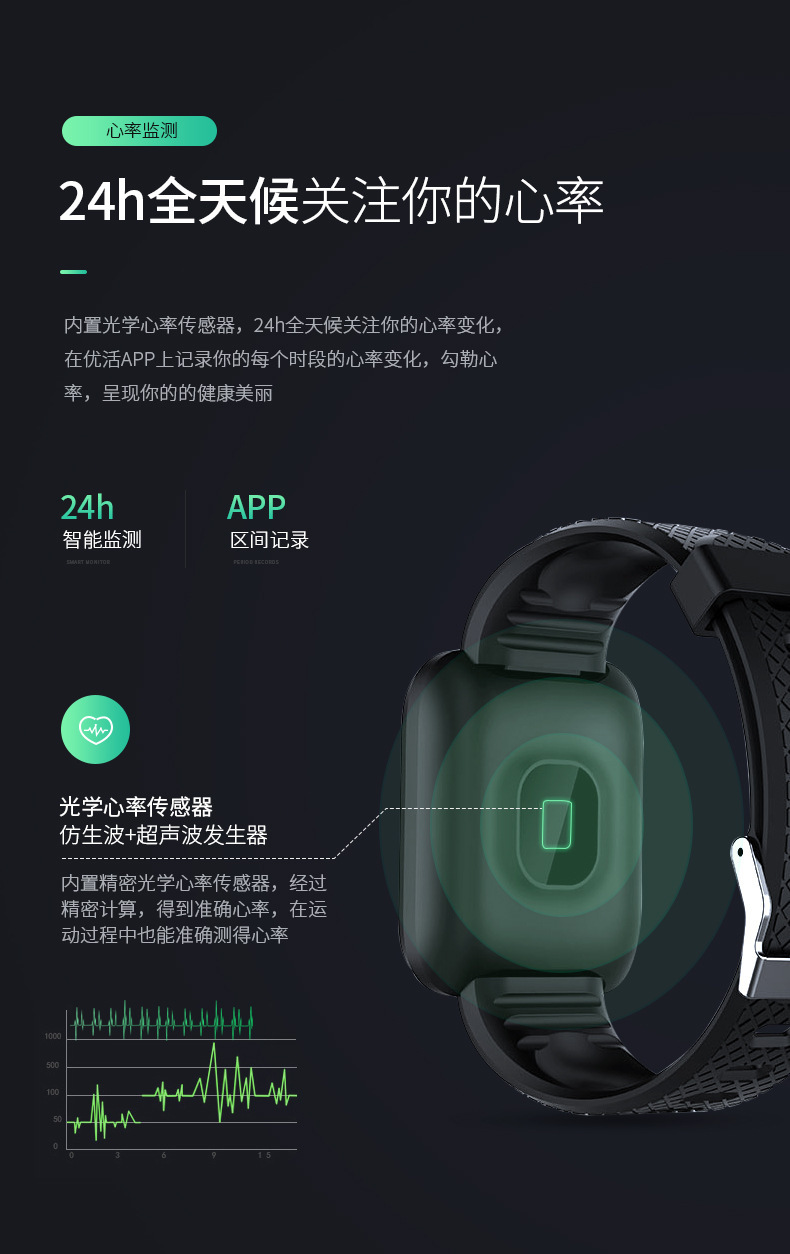 2020新款电子驱蚊手环超声波血压心率监测运动记步智能驱蚊手环