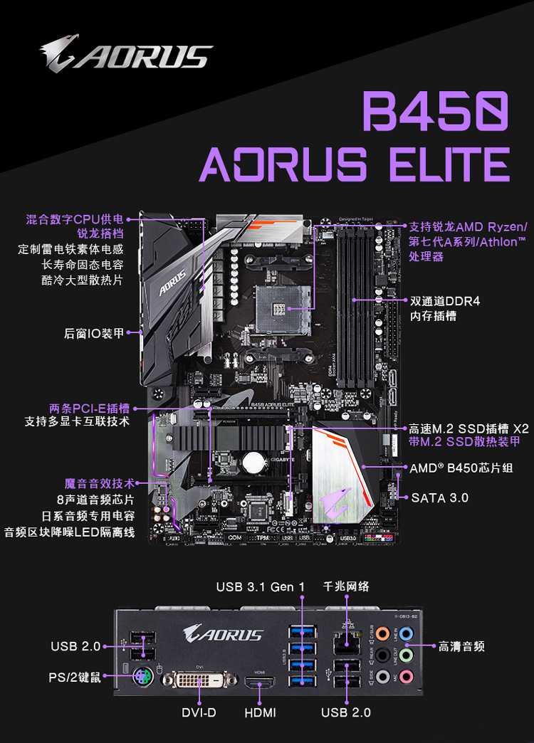 技嘉(gigabyte)b450 aorus elite 主板 (amd b450/socket am4)