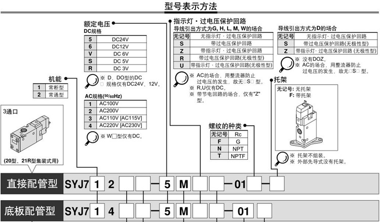 smc电磁阀 syj712r syj722-3h 4hz 5ho 6hd 1hzd 2hze vhozd-01-f