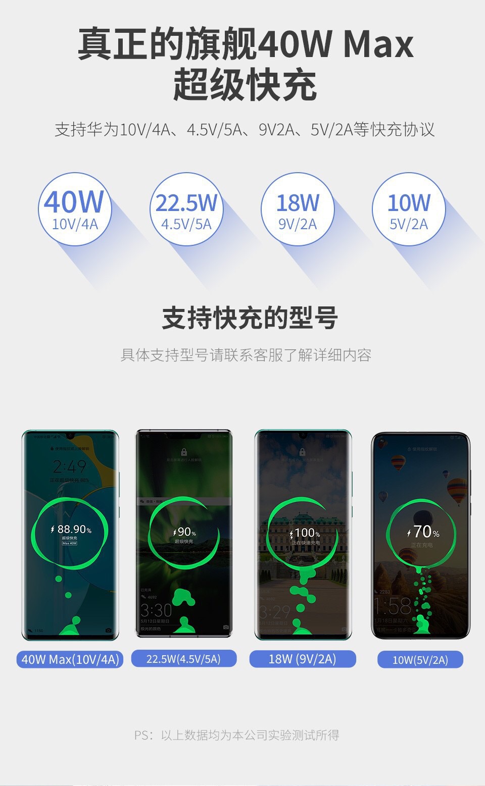 适用于 华为于p30pro/mate20pro 超级闪充40w充电头 5a手机充电器