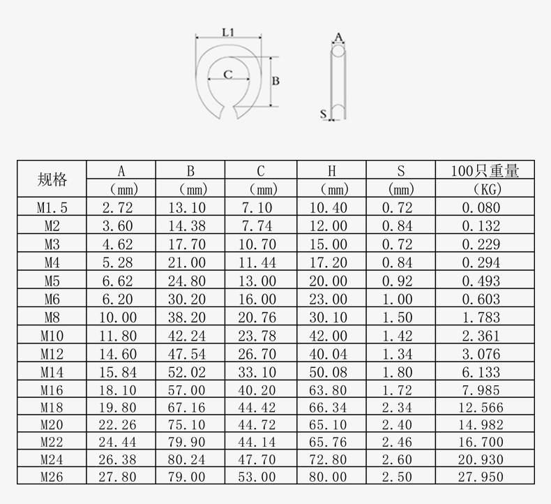 国标304不锈钢钢丝绳套环保护套三角环夸口鸡心环防锈防腐