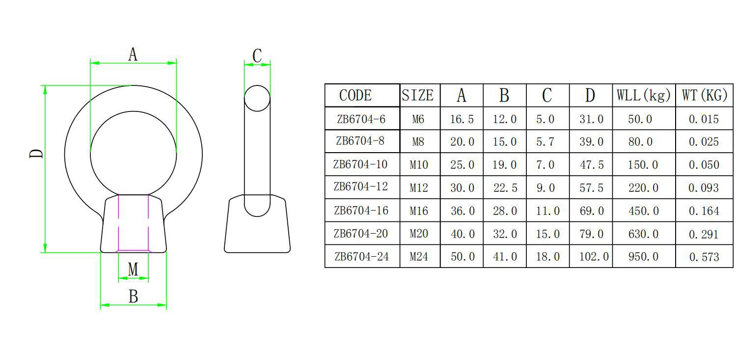 richwits 不锈钢304日式吊环螺母 jis1169吊母 环形螺母